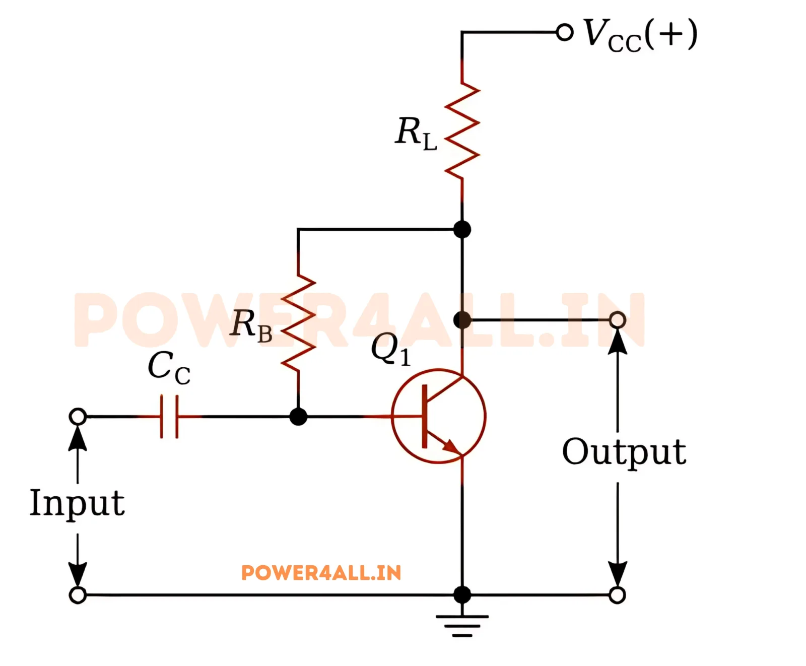 BJT Biasing Circuit Techniques – BJT Transistor | Power4All